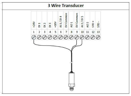 3-Wire Transducers