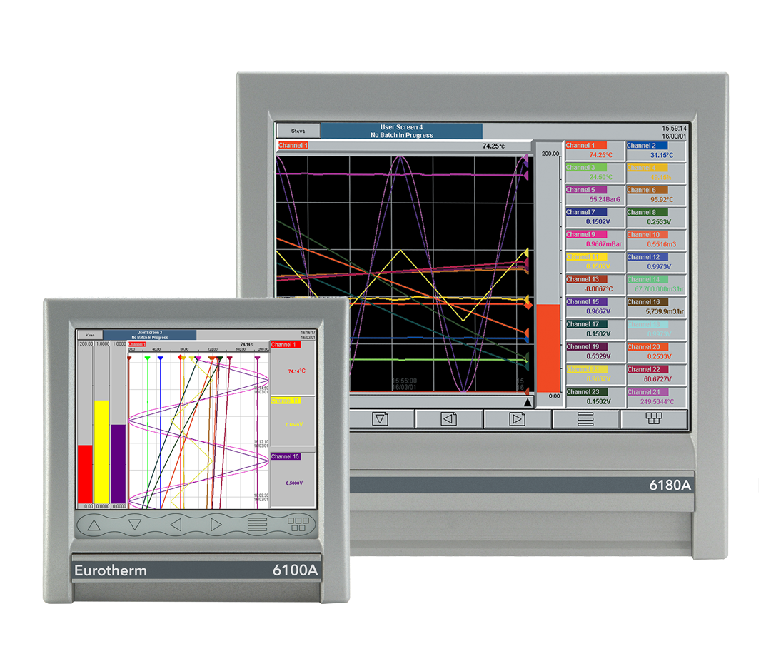 Eurotherm 6000 Series Paperless Graphic Recorder