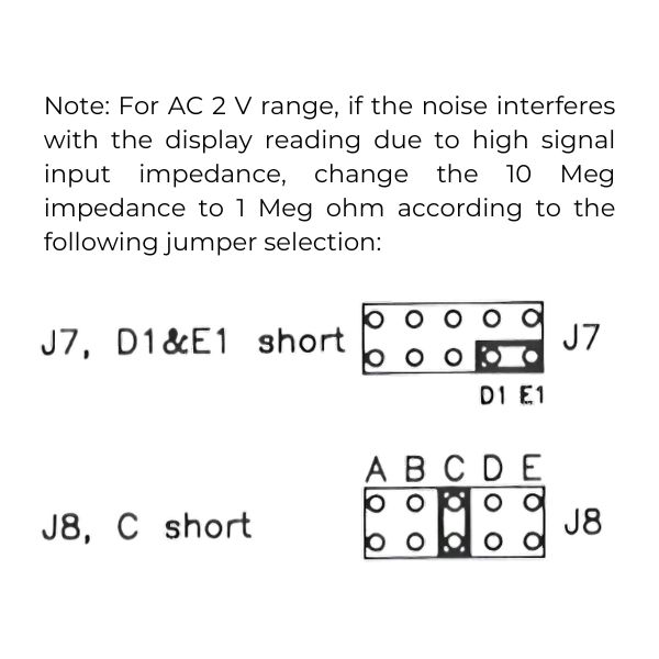 Lutron Impedance Note