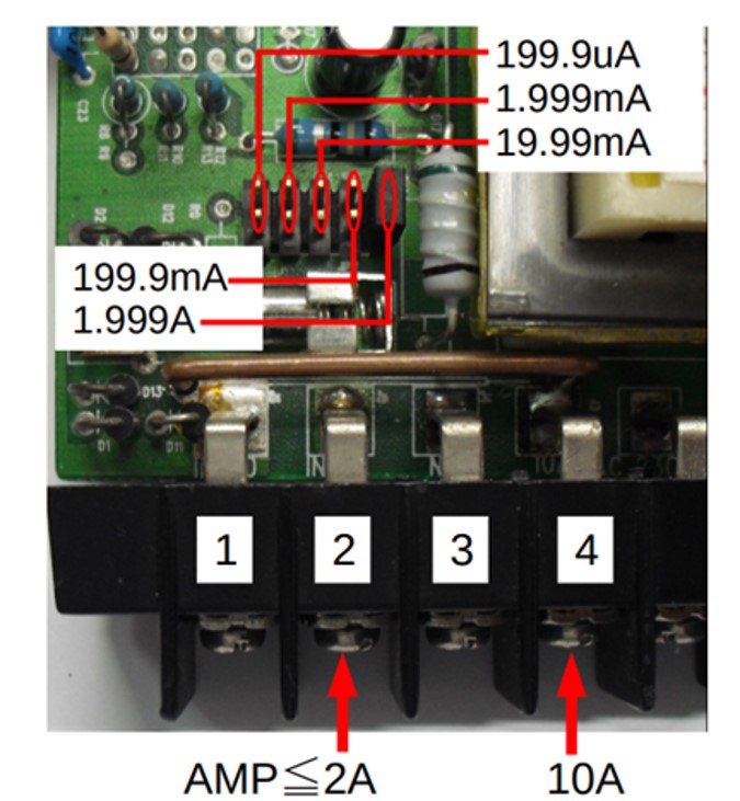 Lutron Panel Meter Decimal Place Illustration