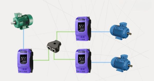 Master-Slave Network Operation of the Invertek Optidrive P2 VFD