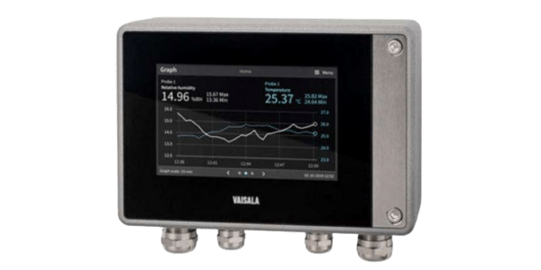 Temperature, Humidity, and Dew Point