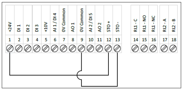 Auto tune PID